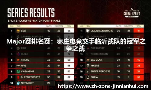 Major赛排名赛:枣庄电竞交手临沂战队的冠军之争之战